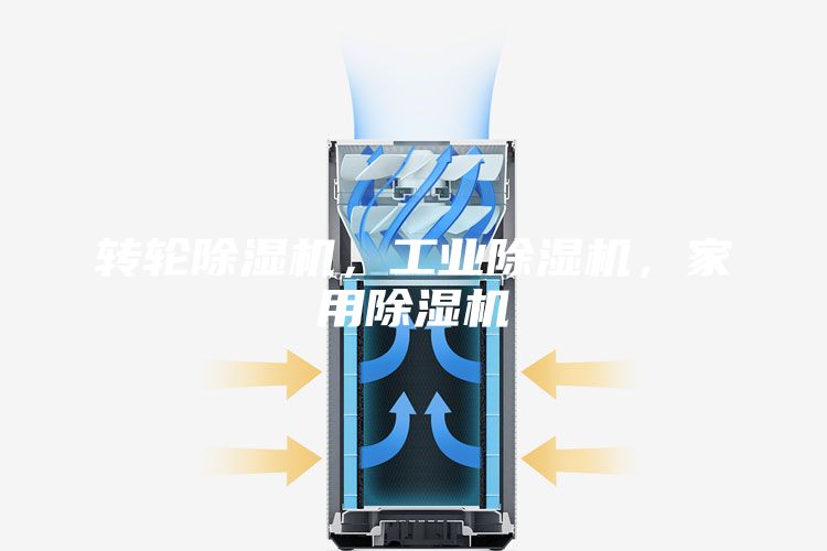 轉(zhuǎn)輪除濕機(jī)，工業(yè)除濕機(jī)，家用除濕機(jī)
