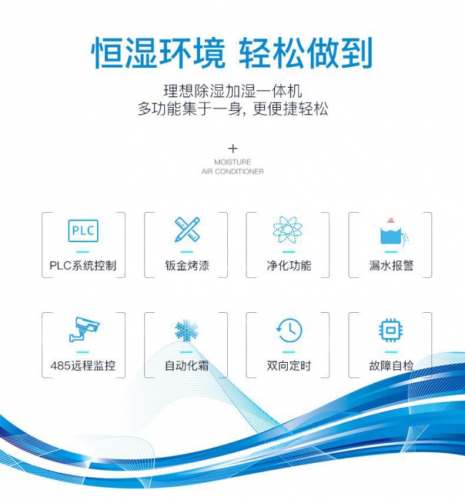 毛皮制品生產中的濕度控制