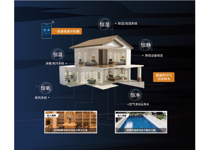 除濕機為什么會結霜啊？除濕機不能正常使用了