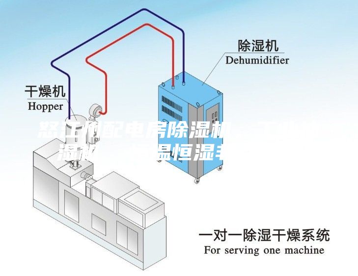 怒江州配電房除濕機，工業抽濕機  恒溫恒濕非標機器