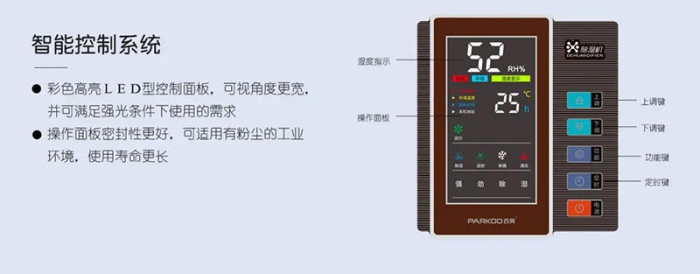 梅雨季，安詩曼教你家用除濕機(jī)的選擇