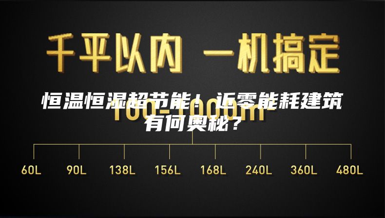 恒溫恒濕超節(jié)能！近零能耗建筑有何奧秘？