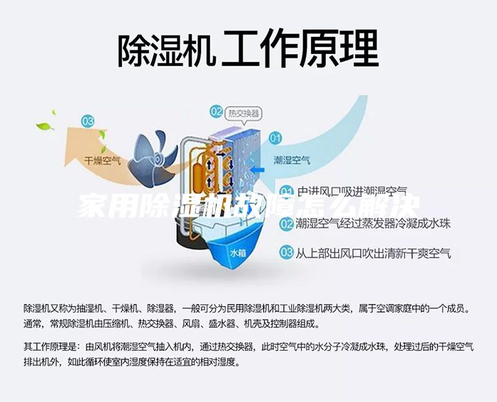 家用除濕機故障怎么解決