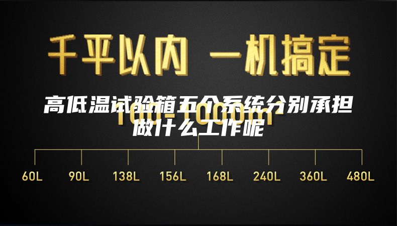 高低溫試驗(yàn)箱五個(gè)系統(tǒng)分別承擔(dān)做什么工作呢