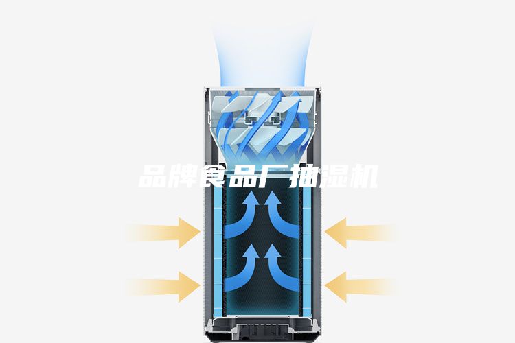 品牌食品廠抽濕機