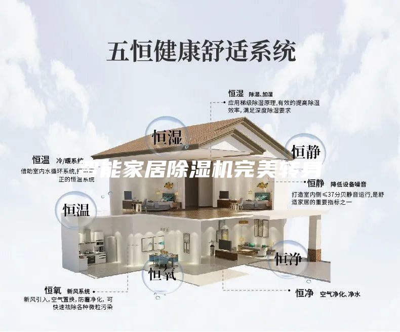 智能家居除濕機完美轉身