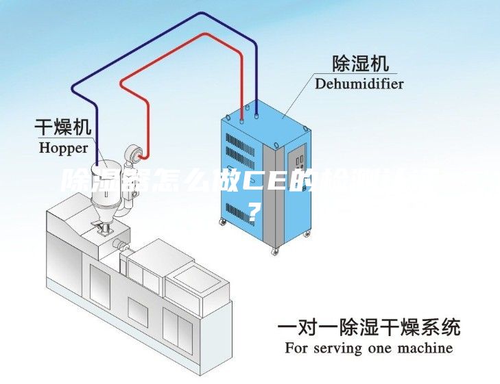 除濕器怎么做CE的檢測認證？