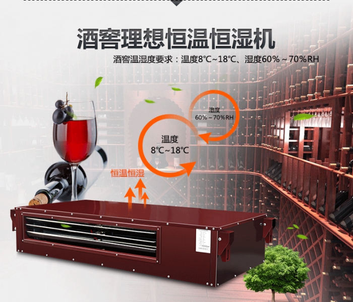 附錄:超聲波加濕機場所容積與設備加濕量