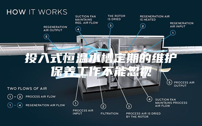 投入式恒溫水槽定期的維護保養工作不能忽視