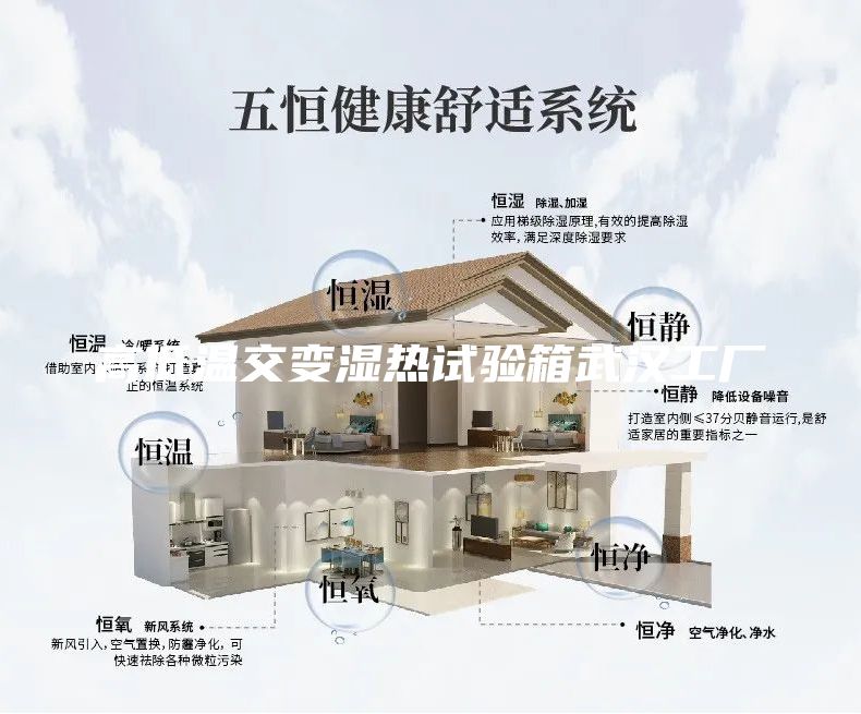 高低溫交變濕熱試驗箱武漢工廠