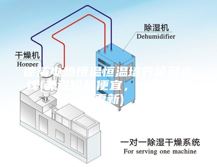 德清電熱恒溫恒溫培養(yǎng)箱多少錢(都說價(jià)格便宜，2023已更新)