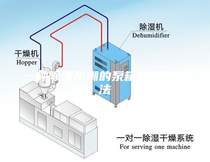 一種除濕防潮的泵箱的制作方法