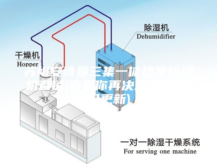 蘇州安詩曼三集一體熱泵除濕機(jī)直銷(看看你再?zèng)Q定,2023已更新)