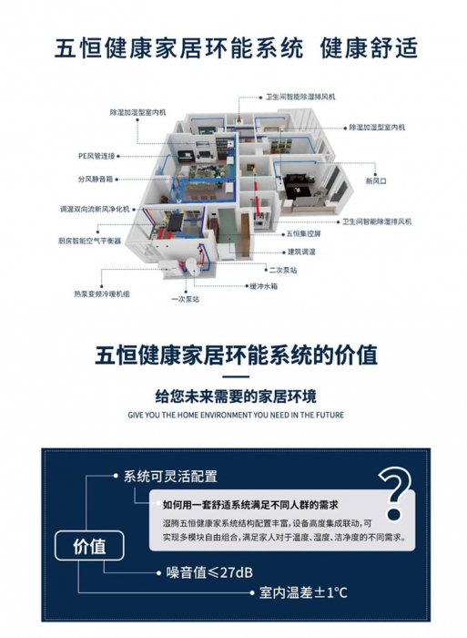 除濕機,想象不到的防潮奇怪用途