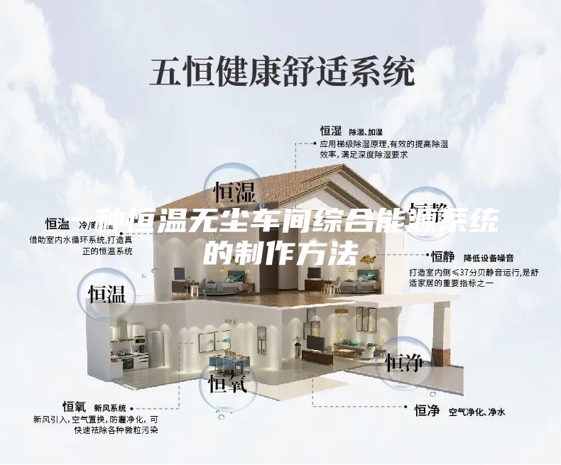 一種恒溫無塵車間綜合能源系統的制作方法