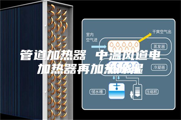 管道加熱器 中溫風道電加熱器再加熱除濕