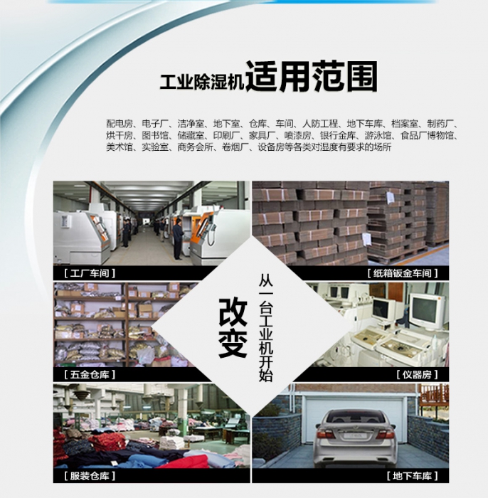 室內潮濕無需慌，除濕機用之則行